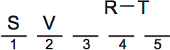 LSAT PrepTest 73, Game 1, Question 6, Diagram 2