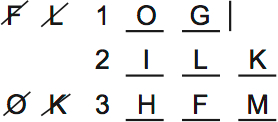 LSAT PrepTest 64, Game 4, Question 21, Diagram 2