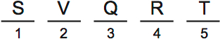 LSAT PrepTest 72, Game 2, Question 12, Diagram 3