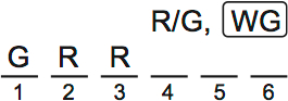 LSAT PrepTest 63, Game 4, Question 22, Diagram 2