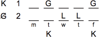 LSAT PrepTest 76, Game 3, Question 15, Diagram 2