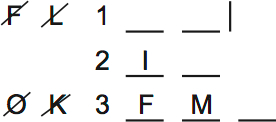 LSAT Preptest 64, Game 4 Setup, Diagram 8