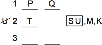 LSAT Preptest 66, Game 3 Diagram 17