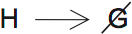 LSAT Preptest 33, Game 2 Setup, Diagram 1