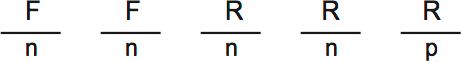 LSAT PrepTest 32, Game 2, Question 10, Diagram 1
