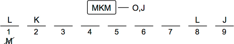 LSAT PrepTest 34, Game 1, Question 5, Diagram 1