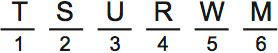 LSAT PrepTest 62, Game 4, Question 20, Diagram 3