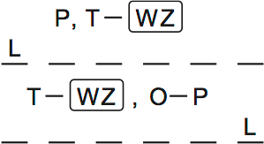 LSAT PrepTest 63, Game 2, Question 9, Diagram 1