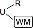 LSAT PrepTest 62, Game 4, Question 21, Diagram 3