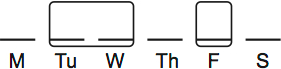 LSAT PrepTest 63, Game 3, Question 17, Diagram 1