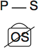 LSAT Preptest 32, Game 3 Setup, Diagram 4