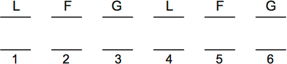 LSAT PrepTest 38, Game 2, Question 10, Diagram 2