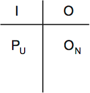 LSAT Preptest 31, Game 2 Setup, Diagram 2