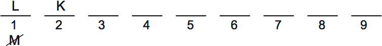 LSAT Preptest 34, Game 1 Setup, Diagram 6