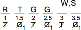 LSAT PrepTest 65, Game 4, Question 21, Diagram 5