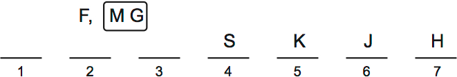 LSAT PrepTest 30, Game 4, Question 19, Diagram 2