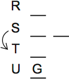 LSAT Preptest 71, Game 2 Setup, Diagram 2