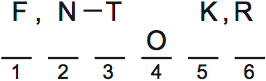LSAT Preptest 71, Game 3 Diagram 1
