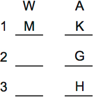 LSAT PrepTest 36, Game 3, Question 16, Diagram 1