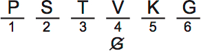 LSAT PrepTest 74, Game 1, Question 5, Diagram 2