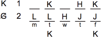 LSAT PrepTest 76, Game 3, Question 14, Diagram 2