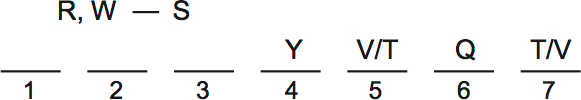 LSAT Preptest 34, Game 3 Diagram 1