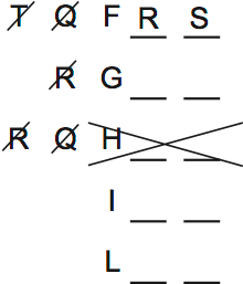 LSAT PrepTest 62, Game 3, Question 15, Diagram 2