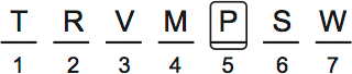 LSAT Preptest 71, Game 4, Question 21, Diagram 6