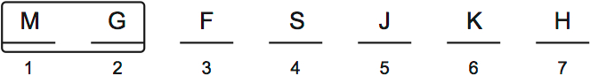 LSAT PrepTest 30, Game 4, Question 18, Diagram 2