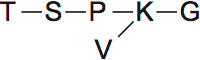 LSAT Preptest 74, Game 1 Diagram 1