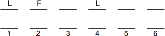LSAT PrepTest 38, Game 2, Question 10, Diagram 1