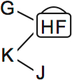 LSAT PrepTest 65, Game 1, Question 4, Diagram 1