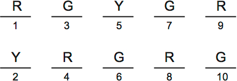 LSAT Preptest 33, Game 4 Diagram 2