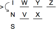 LSAT PrepTest 72, Game 3, Question 14, Diagram 2