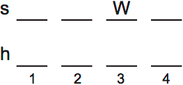 LSAT PrepTest 74, Game 2, Question 8, Diagram 1