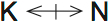LSAT Preptest 64, Game 2 Setup, Diagram 2