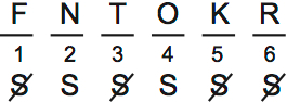 LSAT Preptest 71, Game 3, Question 15, Diagram 2