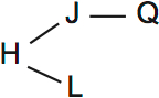 LSAT Preptest 33, Game 1 Setup, Diagram 2