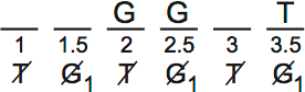 LSAT PrepTest 65, Game 4, Question 21, Diagram 3