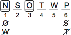 LSAT PrepTest 65, Game 2, Question 9, Diagram 1