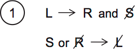 LSAT Preptest 73, Game 4 Diagram 2