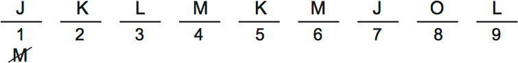 LSAT PrepTest 34, Game 1, Question 2, Diagram 2