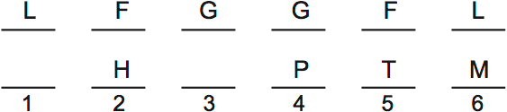 LSAT PrepTest 38, Game 2, Question 11, Diagram 1