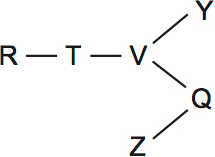 LSAT Preptest 38, Game 1 Setup, Diagram 3