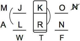 LSAT Preptest 66, Game 1 Setup, Diagram 9