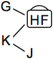 LSAT Preptest 65, Game 1 Diagram 1