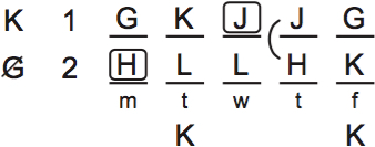 LSAT PrepTest 76, Game 3, Question 15, Diagram 7