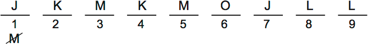 LSAT PrepTest 34, Game 1, Question 1, Diagram 1