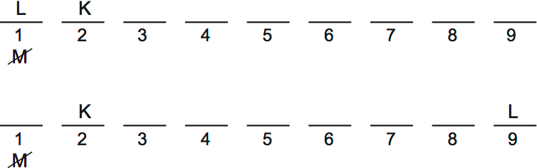 LSAT Preptest 34, Game 1 Diagram 1