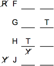 LSAT PrepTest 64, Game 3, Question 14, Diagram 1